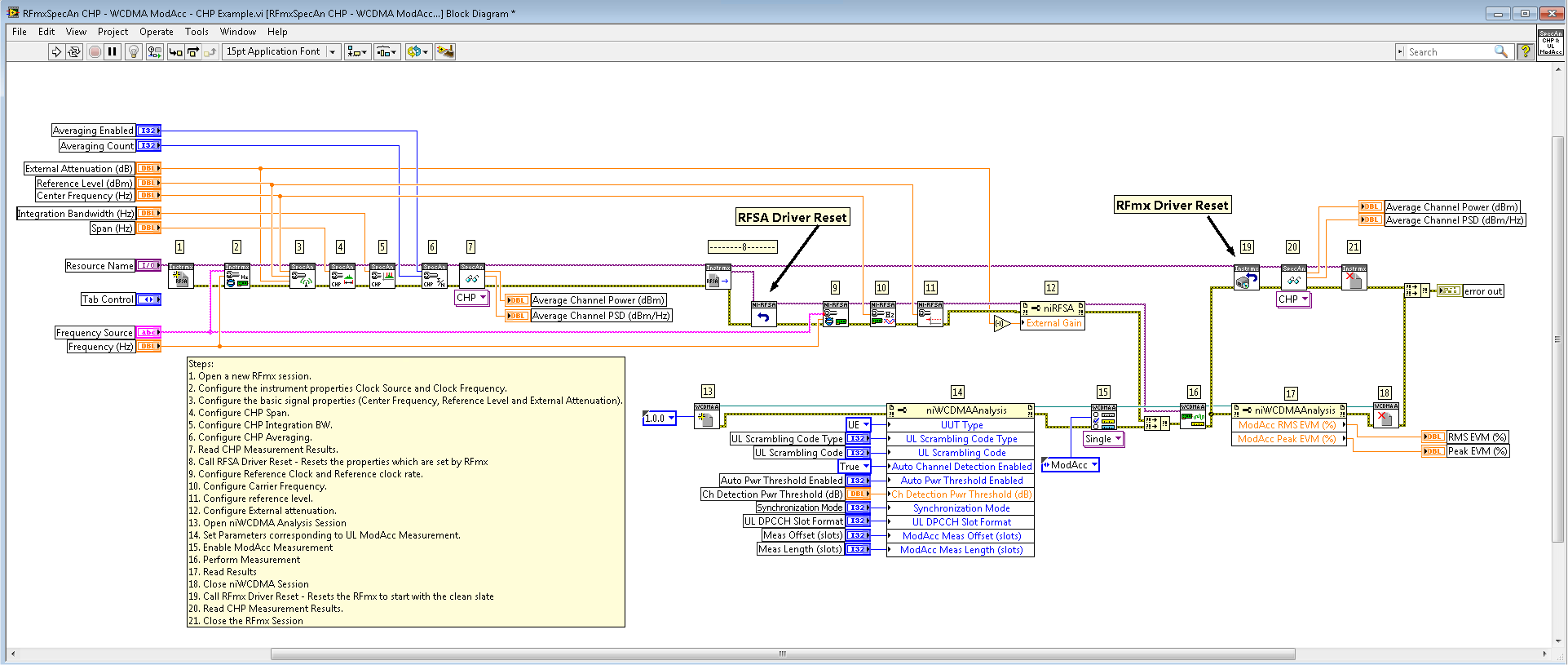 NI-RFmx SpecAn CHP - WCDMA ModAcc - CHP Example (LabVIEW).png